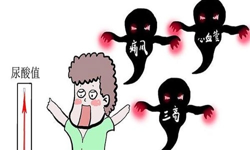 ����ߵ�Σ�� ����߸���ô��